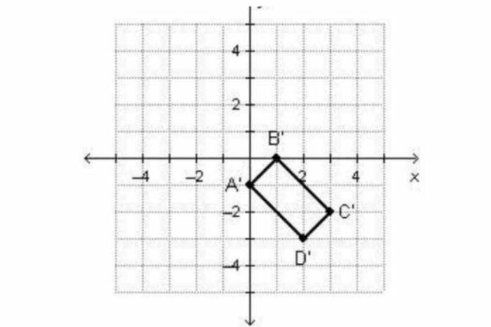 Which shows the image of quadrilateral ABCD after the transformation R0, 90°?